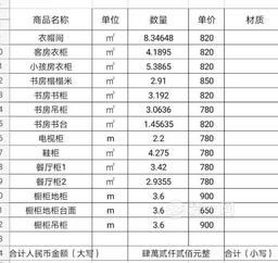 佛山业主装修日记：水电施工过程+装修报价表