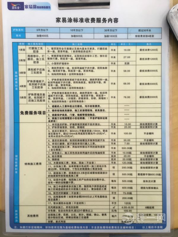 15万装121平米三室两厅装修日记：穷装攻略